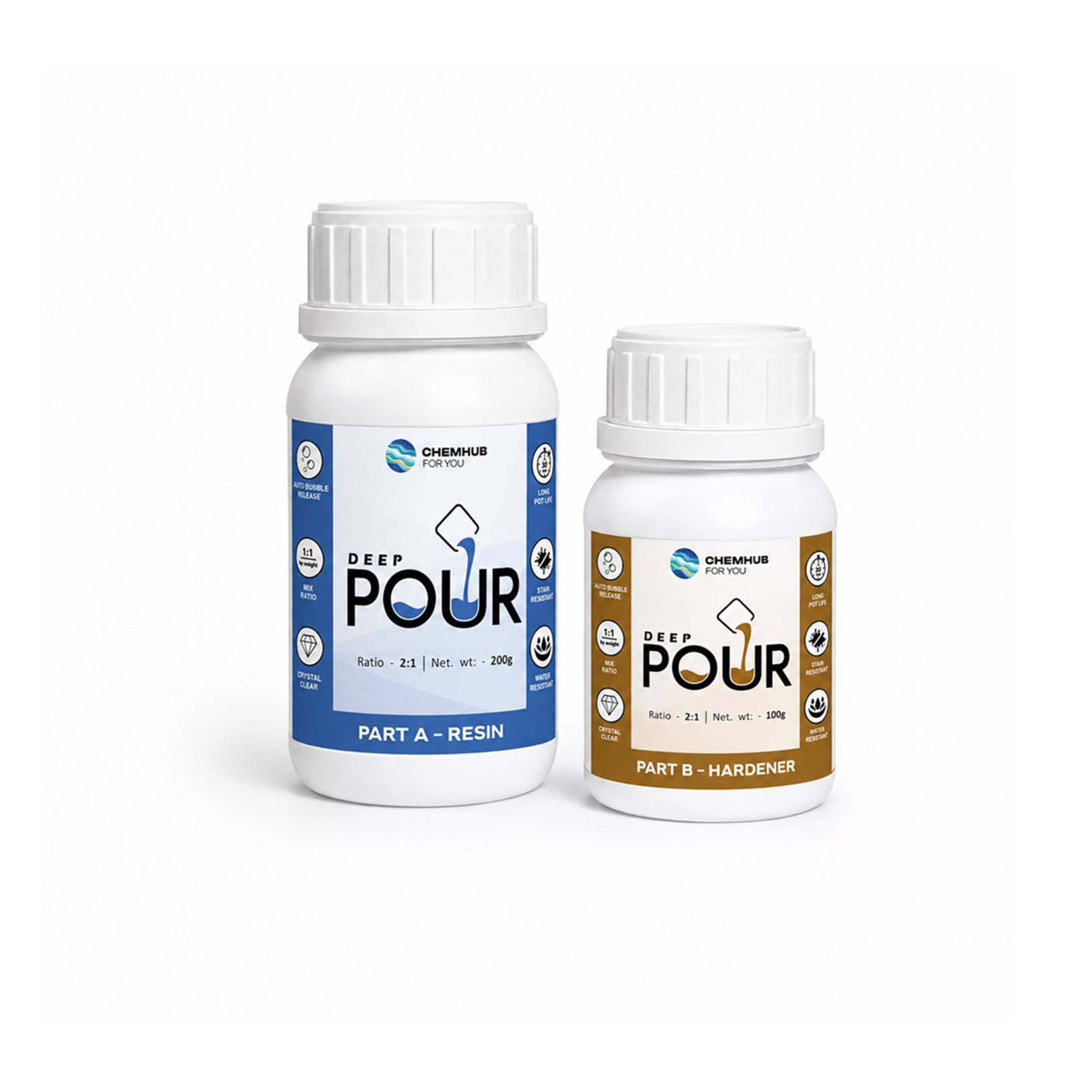 Chemhub4You Deep Pour Epoxy Resin 300gm (2:1)